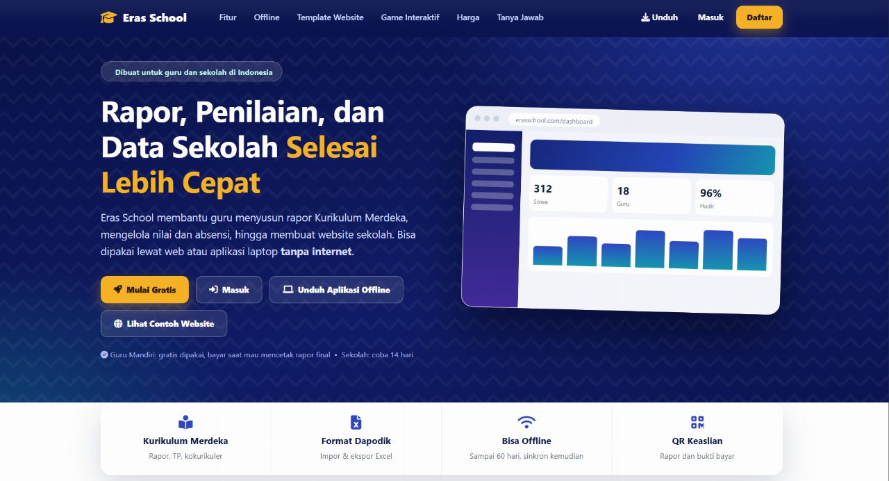 Eras School - Platform Rapor, Penilaian & Administrasi Sekolah